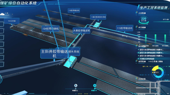 采区自动排水监控系统