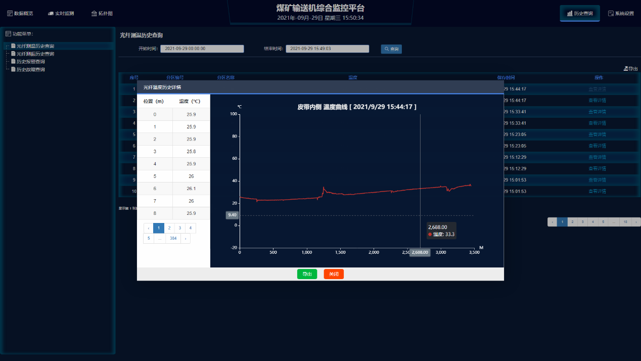 皮带机防灭火系统