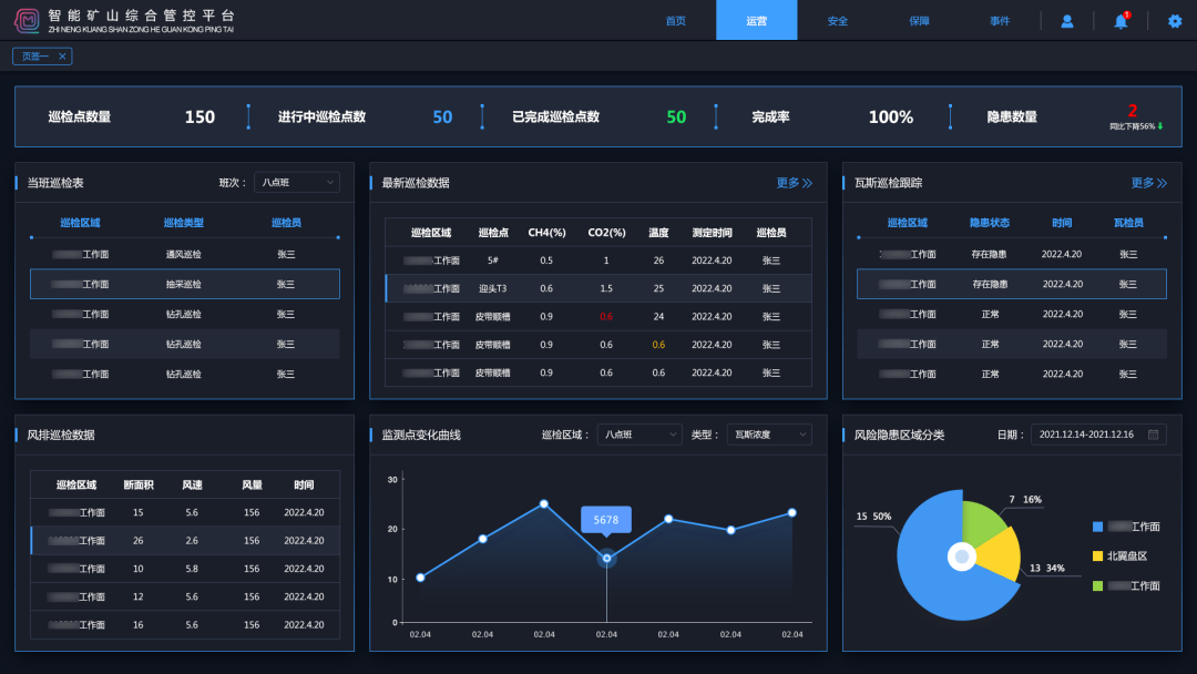 激光瓦斯巡检系统
